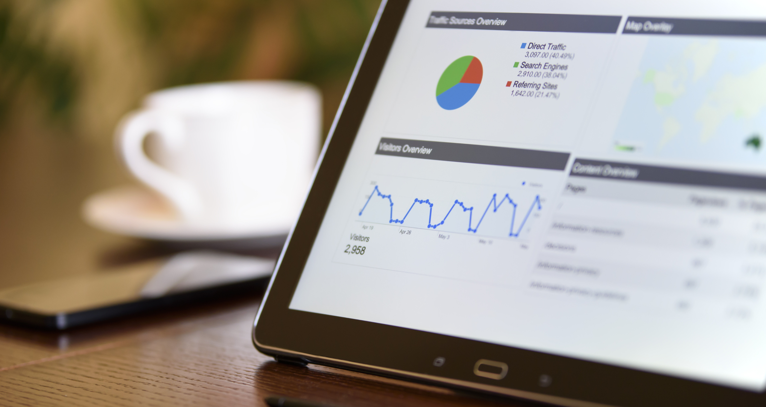 Performance Marketing 101: An Introduction to Google and Facebook Ads