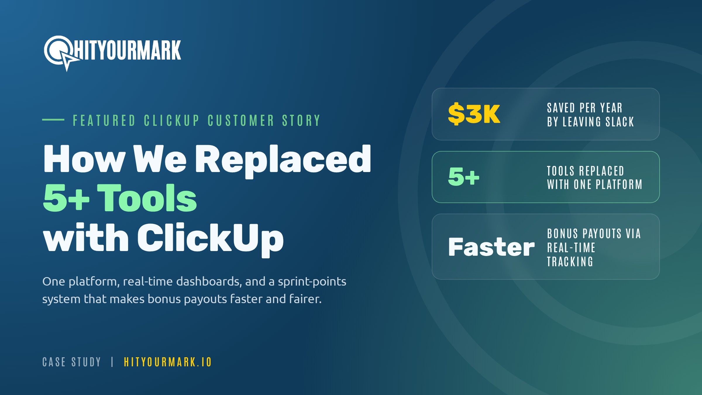 clickup case study hit your mark media featured image